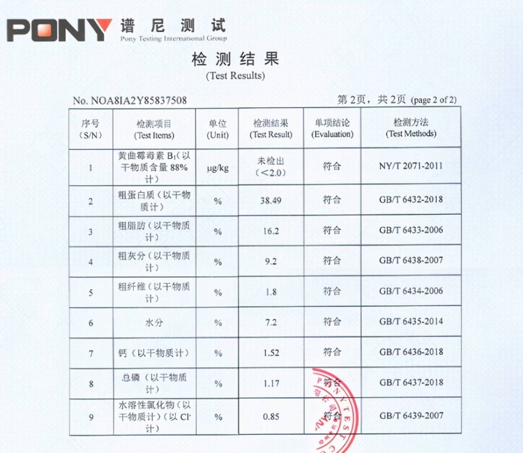 6个好办法轻松挑选优质猫粮！